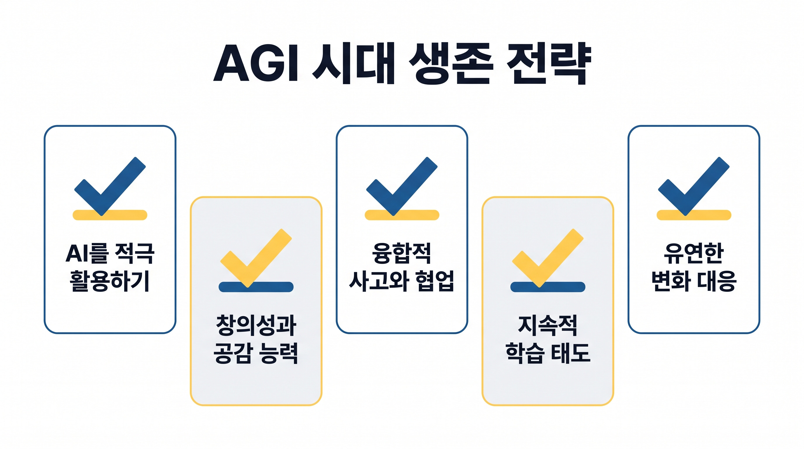 변화하는 시대에 우리가 갖춰야 할 핵심 역량과 자세