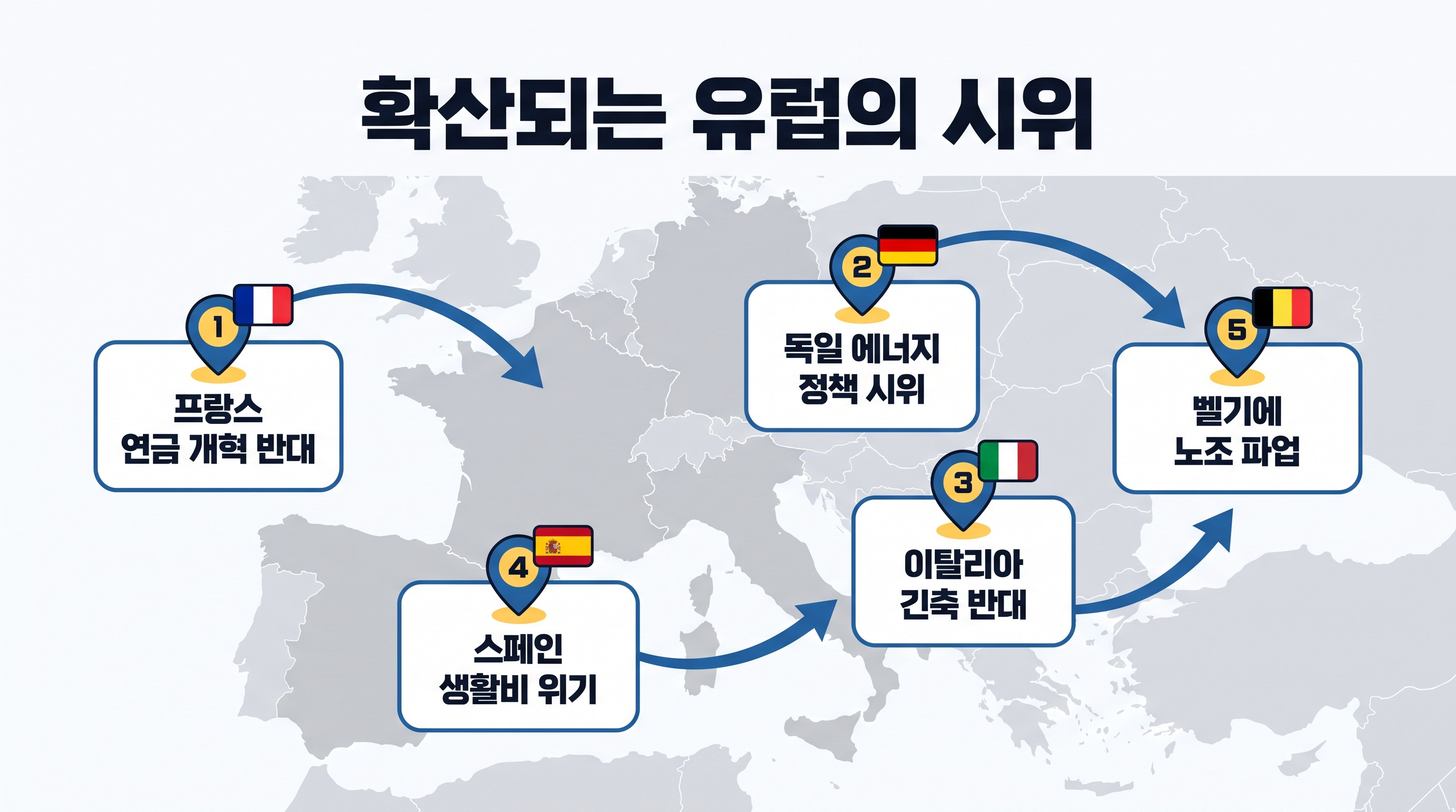 2025년 프랑스 시위가 유럽 각국으로 확산되는 과정을 나타낸 지도